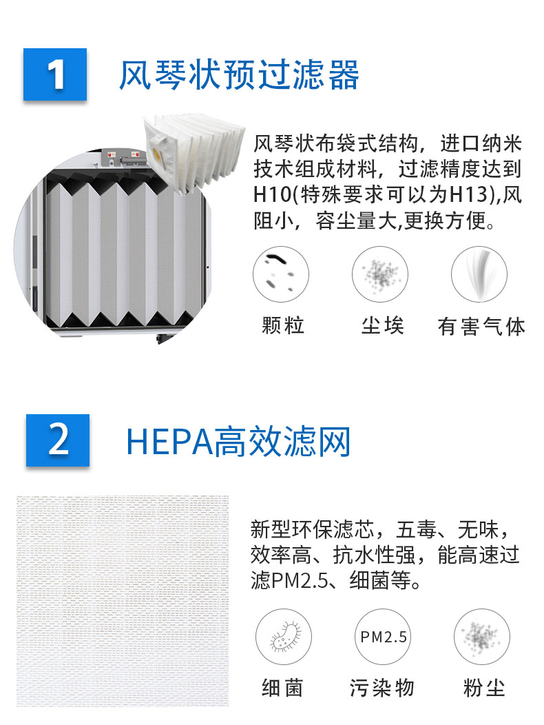 激光煙霧凈化器